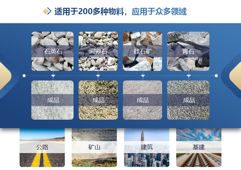 華盛銘對輥制砂機